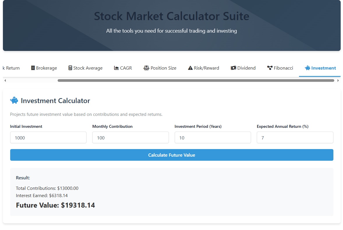 raja81bcs's tweet image. 📊 Trading smarter starts here!
Barawakar’s calculator suite includes: • Risk/Reward • Position Size • CAGR • Dividend • Brokerage • Fibonacci
🔗 barawakar.com/calculator
#StockMarket #TradingTools #FinanceTwitter #Barawakar #RiskReward #CAGR #BrokerageCalculator