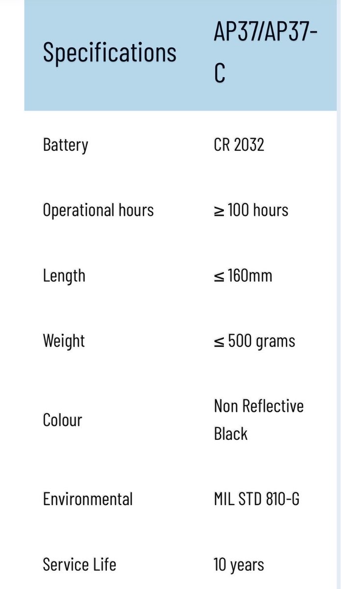 Adityab_77's tweet image. @RRPS4E AP-37/37C Telescopic Sight available in both 4x &amp;amp; 5x magnification configurations. MARCOS already use their PRM-25 Reflex Sight with their Adani PLR-IWI 9mm Masada Pistol. There exists better options in India, both Screwdrivered &amp;amp; Made in India. @alpha_defense…