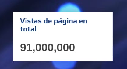 Moltes gràcies a tothom pels 91 milions de pàgines vistes del blog científic "Telecomunicaciones y Periodismo"!!! Amb tota la il·lusió!!! #cecable #telecom #periodisme #eumediterrani #eum #blanquerna #url #upf #cesine #udl #euncet #eae #uoc #upc #ub #uab #udg #Terrassa #HbbTV
