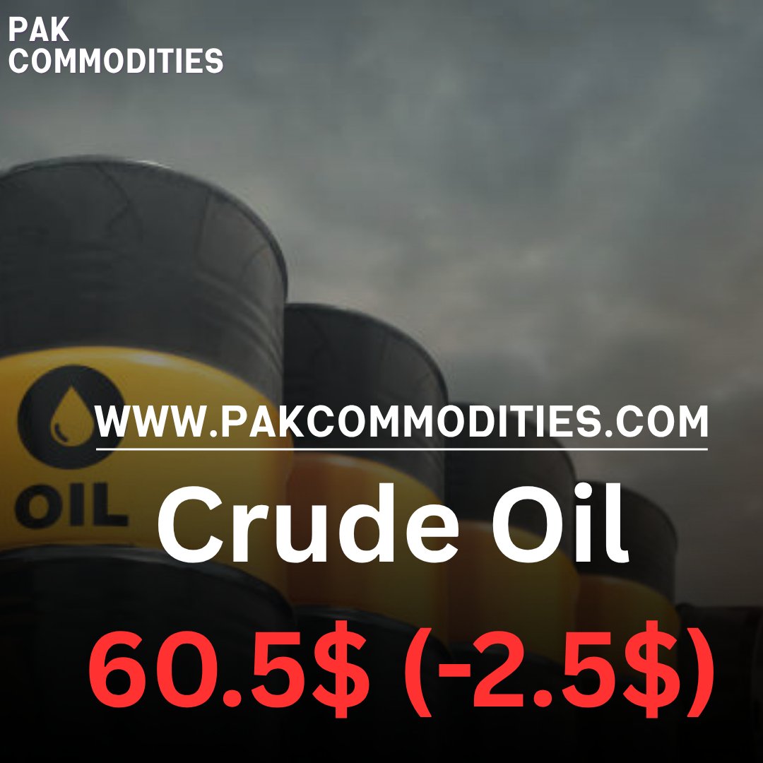 pakcommodities1's tweet image. Pak commodities Islamabad 
#crudeoil #usoil #pakcommodities
