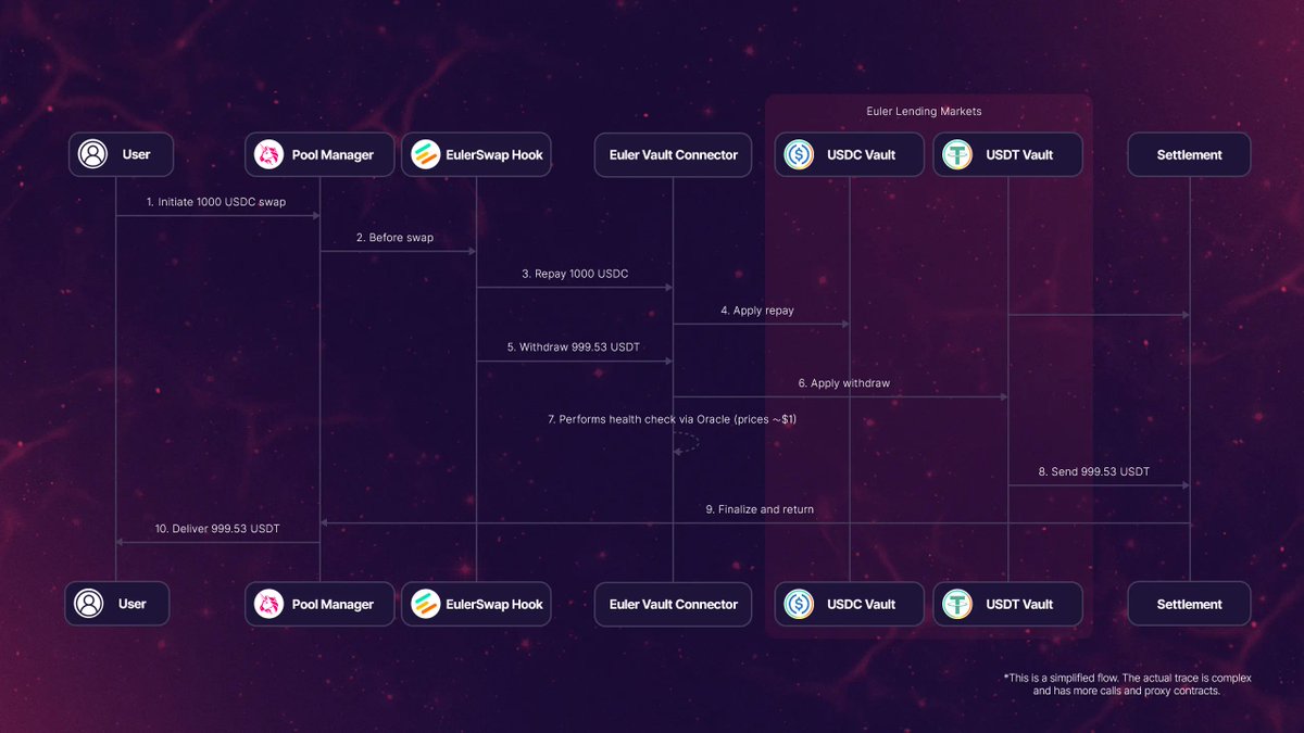 PropellerHeads tweet media