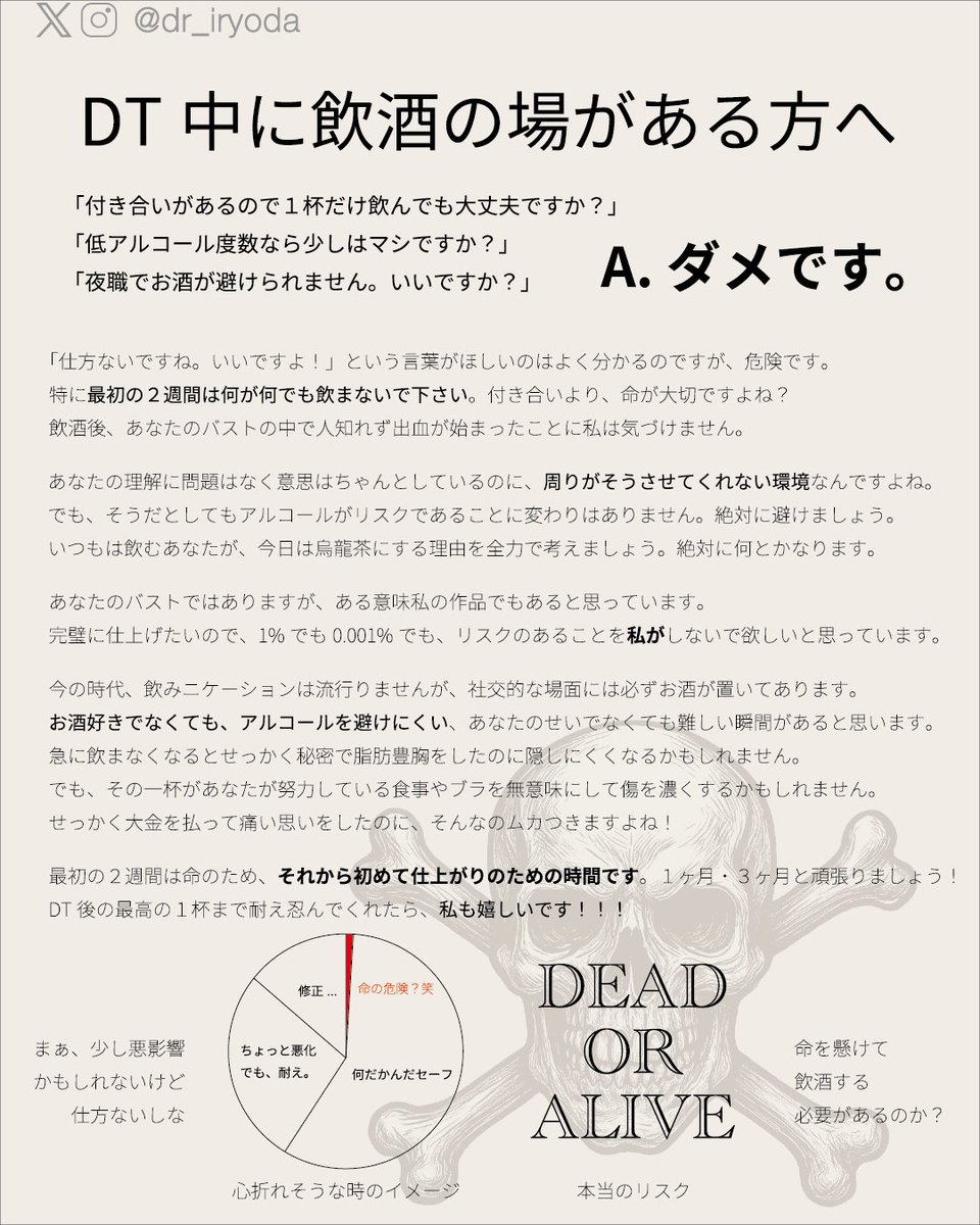 Dr.井料田【豊胸・脂肪吸引】 tweet media