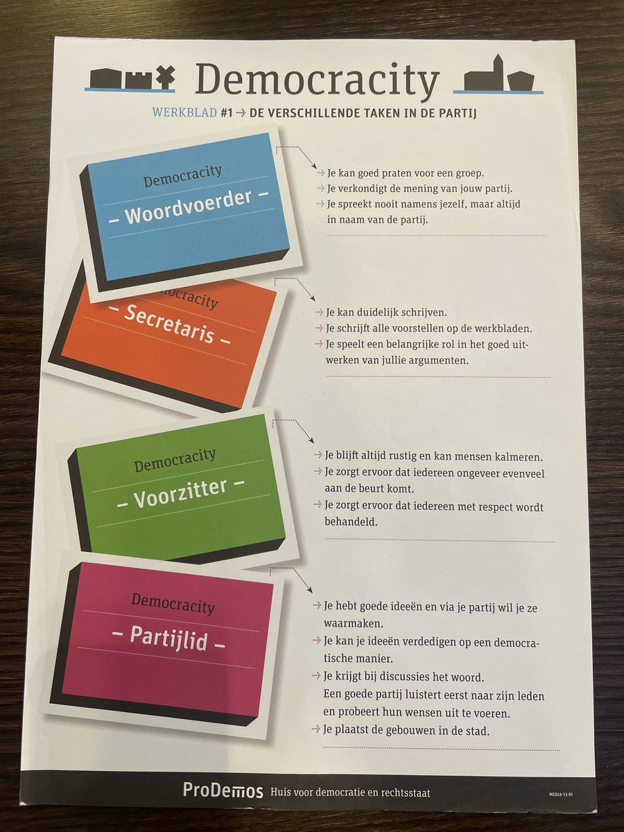 Vanmorgen speelden groep 7/8 van OBS Flora uit KadL het <a href="/ProDemos/">ProDemos - Huis voor democratie en rechtsstaat</a> spel Democracity 🗳️🏙️ Er werd druk overlegd: eerst basisschool daarna supermarkt &amp; ziekenhuis. Het gemeentehuis, politie en brandweer kregen ook een plek! 
#lokaledemocratie #jonggeleerdisoudgedaan <a href="/RaadKrw/">Raad Krimpenerwaard</a>