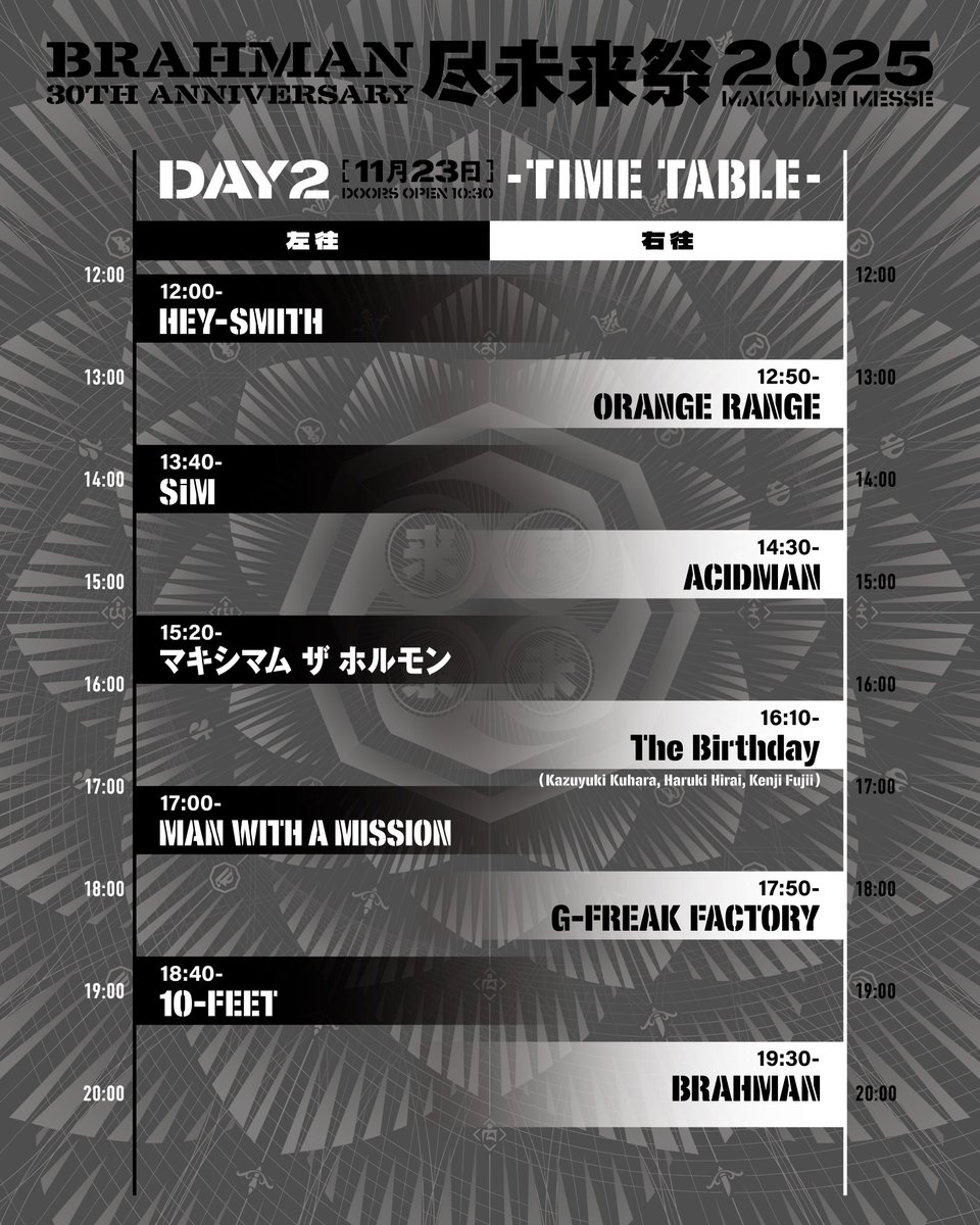 k*o様 激レア　SWAG FACE / Crazy Rocknroll eff ALL ITEM | Crazy Rock'n'roll Effecter / CE.