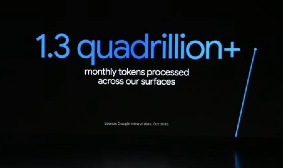 _philschmid's tweet image. We are now processing over 1,300,000,000,000,000 tokens per month. That’s 15 zeros. 🤯🤯