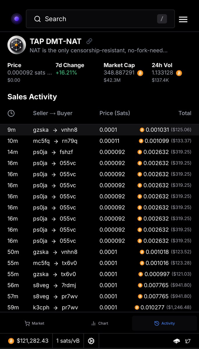 NAT marketcap is now live on Ordinals Wallet!