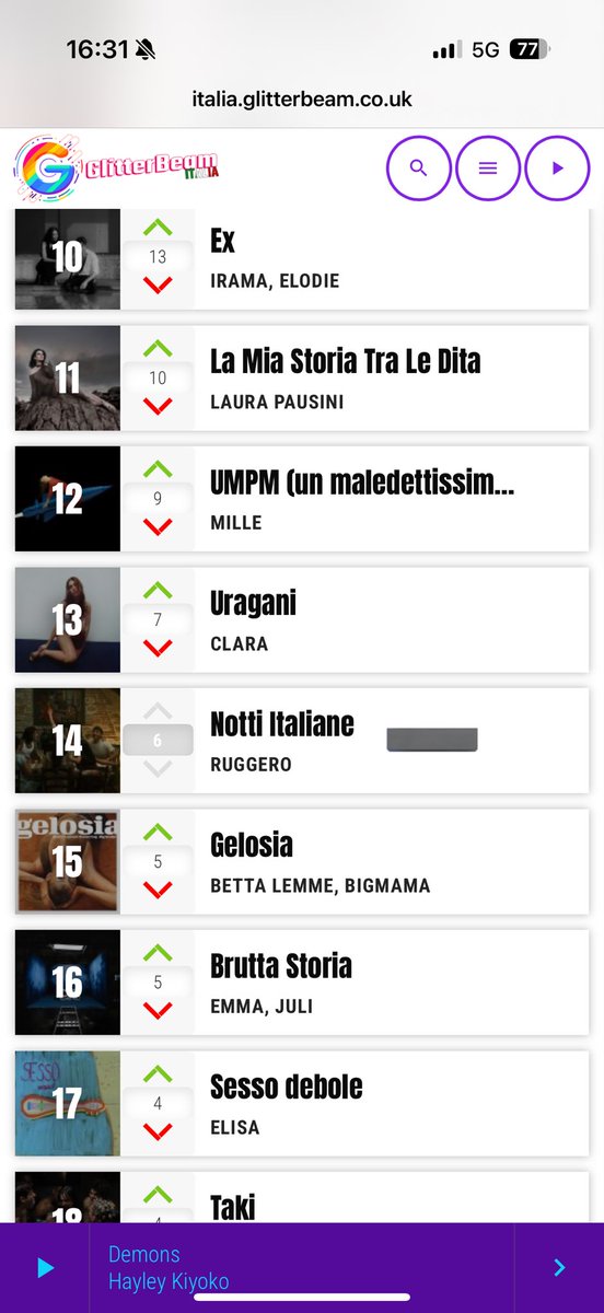 Ruggero Pasquarelli Italia tweet media