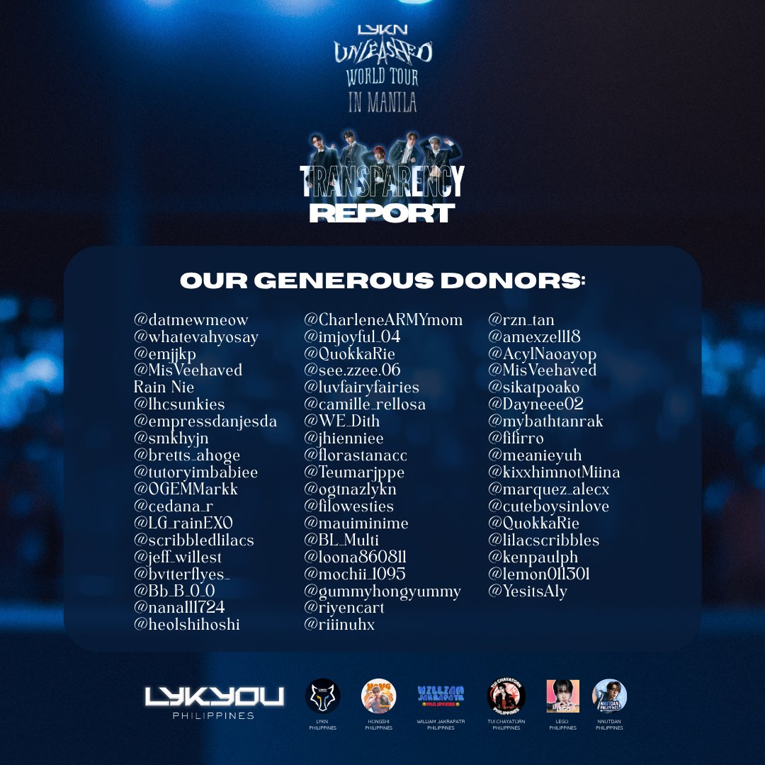 LYKYOUPH's tweet photo. Here’s the full Transparency Report for our LYKN UNLEASHED IN MANILA Fan Projects!

We extend our heartfelt gratitude to all our generous donors, your trust and contributions made our project possible. 

Thank you for helping us show our love for LYKN! 🐺

#LYKNTOURxMANILA #LYKN https://t.co/5WMqx0dI9B