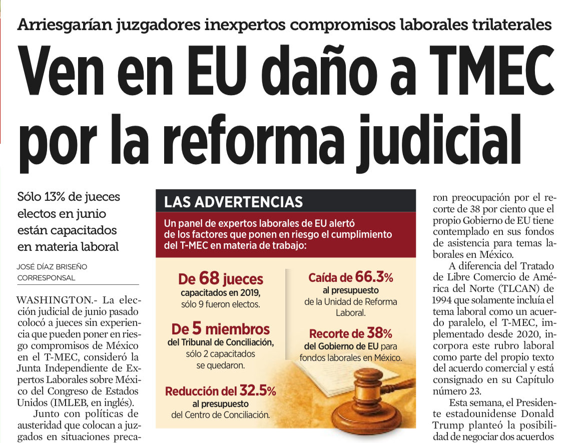 La elección judicial de junio y los recortes a la justicia laboral no son tecnicismos: son un retroceso institucional que hiere la confianza, la legalidad y el futuro del país. Cuando se eligen jueces sin experiencia y se reduce el presupuesto del Centro Federal de Conciliación y