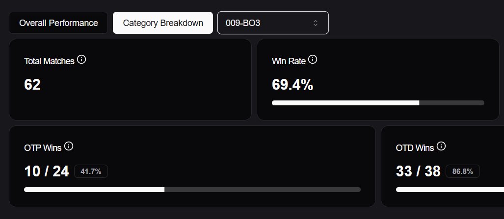 Luca Pereiro tweet media