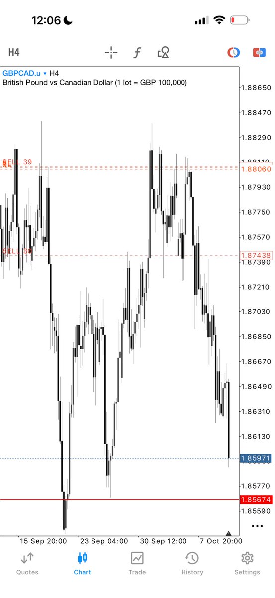 DAX tweet media