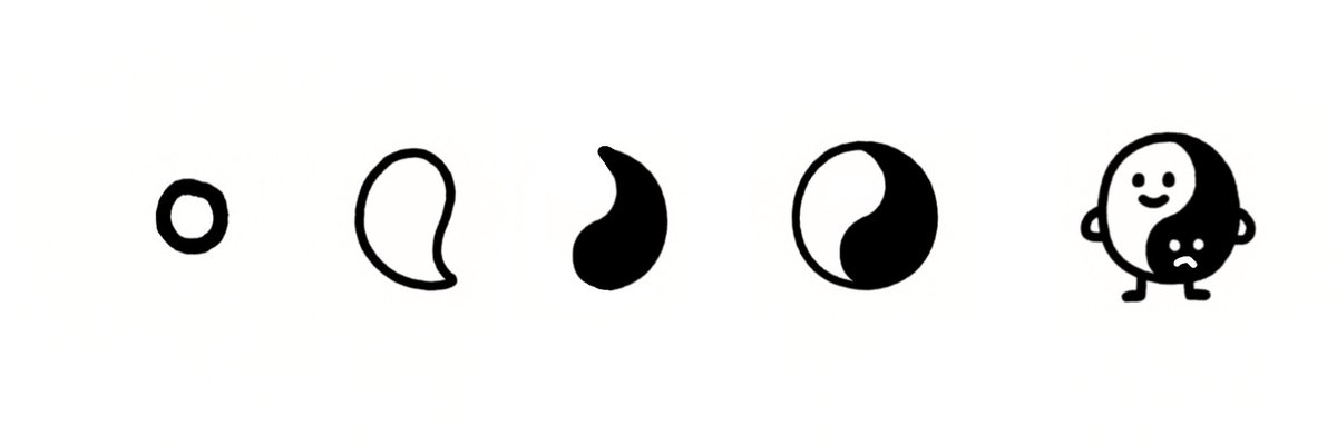 yin yang 阴阳 tweet media