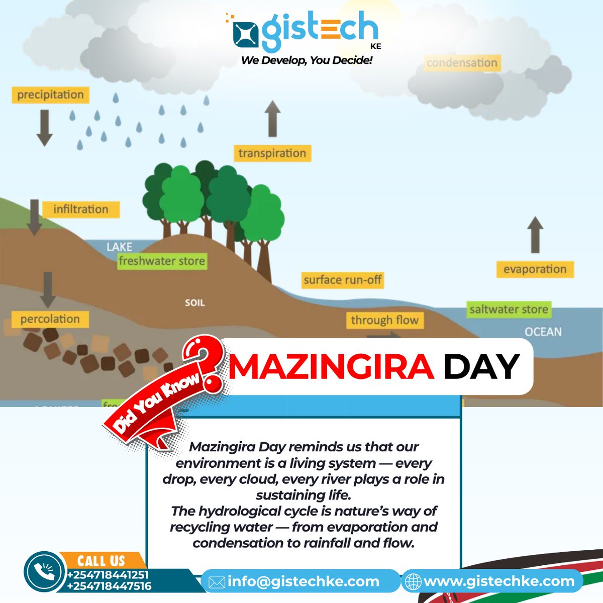 gistechke's tweet image. The hydrological cycle's regulates water flow, supports ecosystems, and drives climate patterns. Understanding it empowers us to protect our environment. Celebrate by learning and acting for sustainability!
#MazingiraDay #GISTechKE #WaterCycle #Environment #Sustainability #GIS