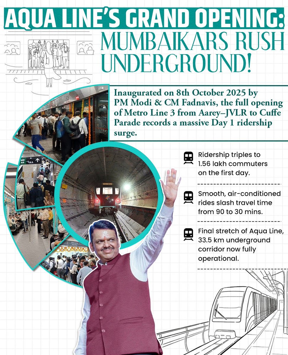 Incognito_qfs's tweet image. Aqua Line of Mumbai Metro got a grand opening. Mumbaikars were eagerly waiting for it and you can tell that by the amount of people who used it on first day.

Maharashtra CM @Dev_Fadnavis has done fantastic work.