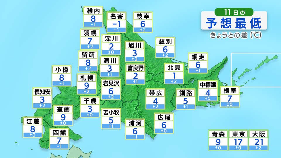 ちぃちぃ (@chiii911) / X