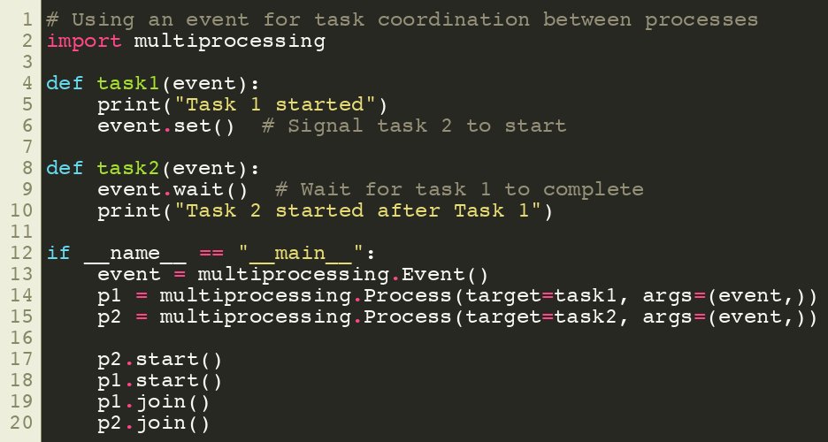 SuperFastPython's tweet image. Using an event for task coordination between processes
#Python #Concurrency