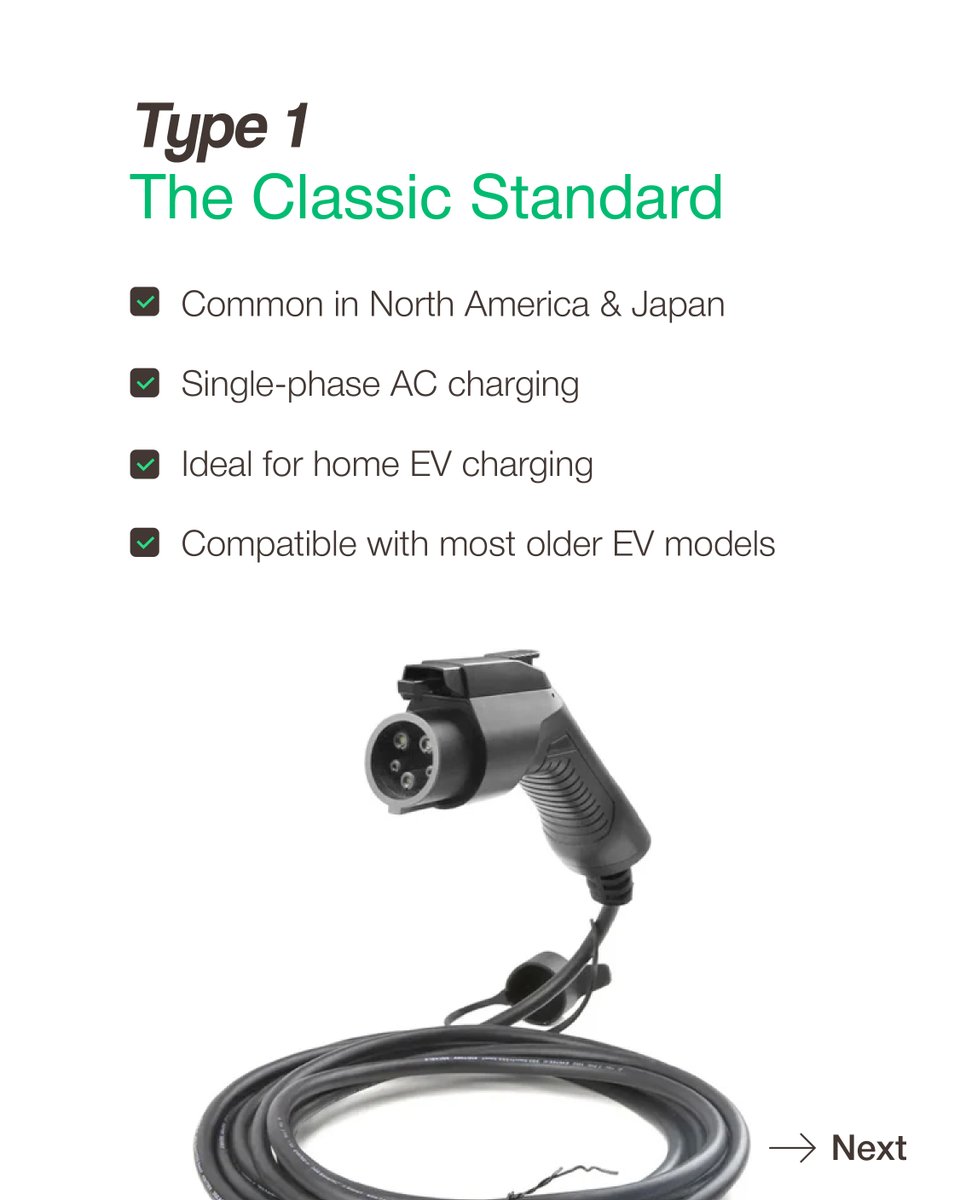 citaevcharger's tweet image. ⚡ Not all EVs plug in the same way!

Know your connector — Type 2, CCS, or CHAdeMO — and charge smarter with CITA EV Chargers. 🔋✨

Smart. Safe. Compatible. 💡

#CITAEV #EVChargingSolutions #SmartEVCharging #KnowYourConnector #EVCharger #EVLife #SustainableDriving