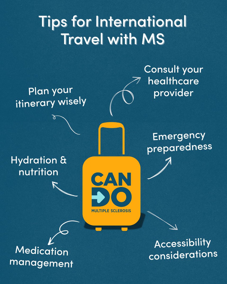 Can Do MS tweet media