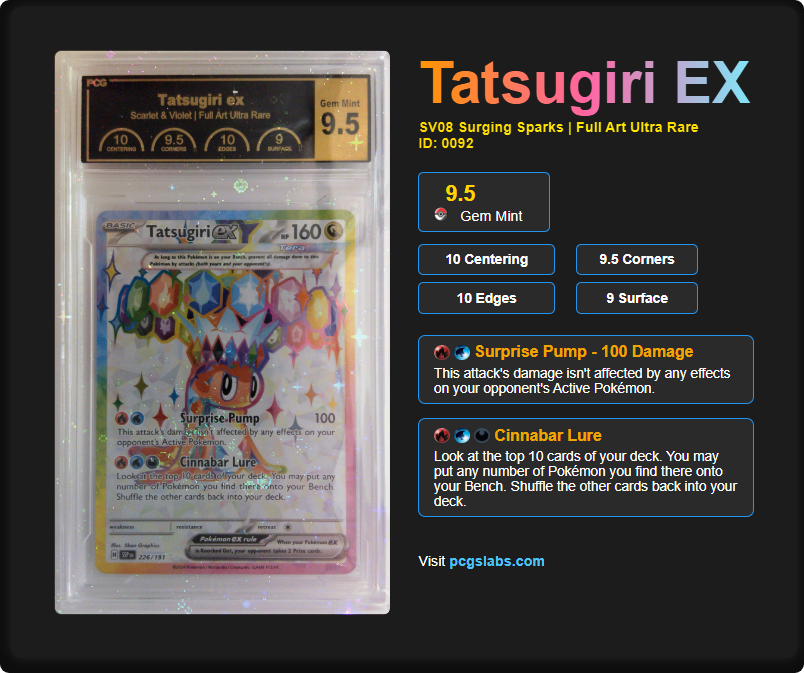 Ravenistcom's tweet image. 🚨 **NFT For Sale!** 🚨

🖼 **Name:** PCGSLABS#NFT-0092
💰 **Price:** 2950.00 RVN
🔗 **Link:** ravenist.com/pokemon/30619
#ravencoin #rvn $rvn #ravenistcom