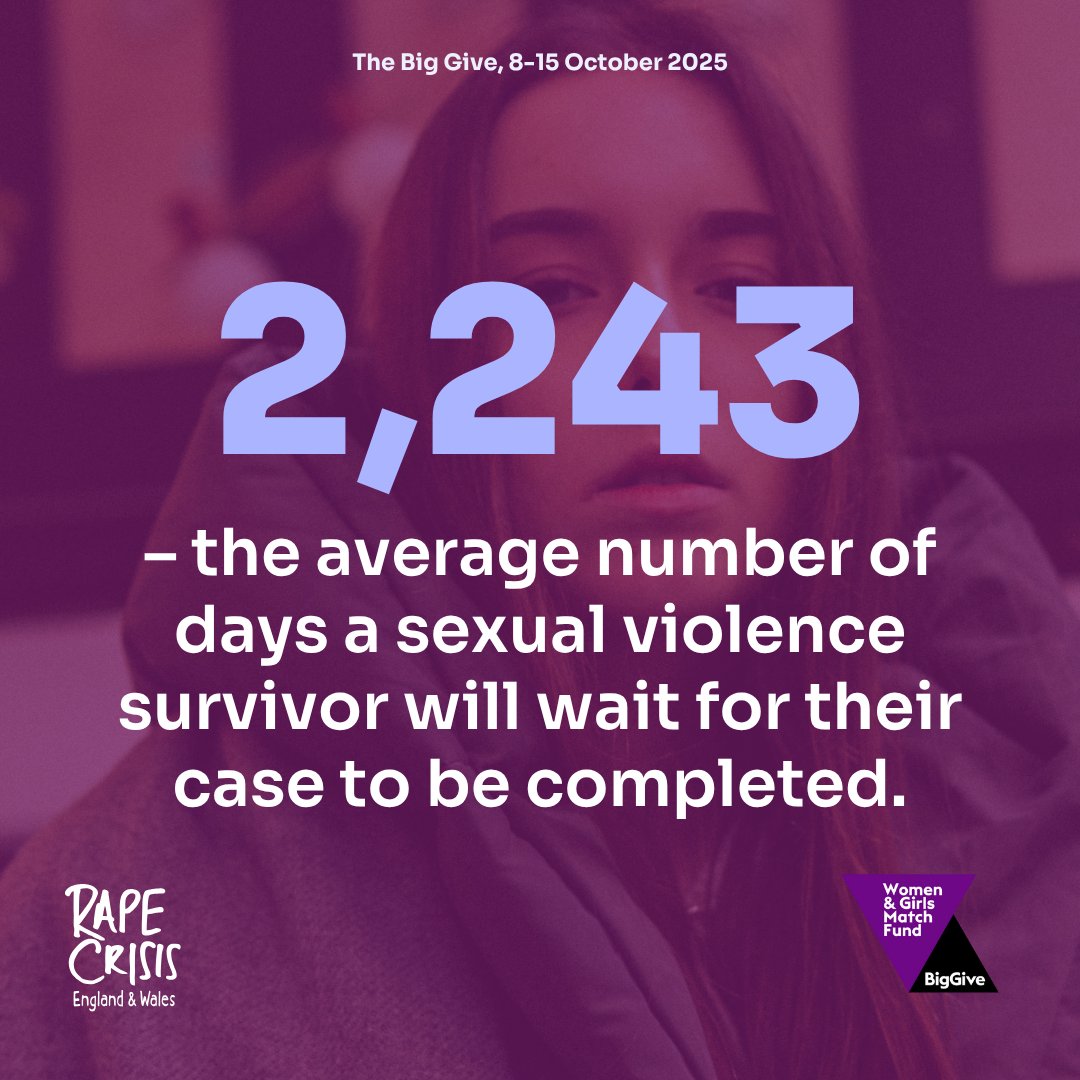 2,243 days. 

That’s over six years waiting for the closure you need to rebuild your life. 

This is unacceptable – which is why we’re carrying out vital policy work to permanently change the way justice is done in England and Wales. 

Support this work: donate.biggive.org/campaign/a05WS…