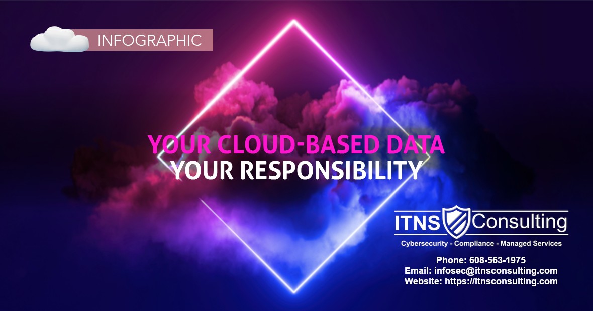 itnsconsulting1's tweet image. Think your cloud data is safe? Think again! 🌩️ It’s vulnerable to human errors, program glitches, insider threats, and hardware failures.
📊 Download our infographic: itnsconsulting.com/docs/ITNS-INGR…