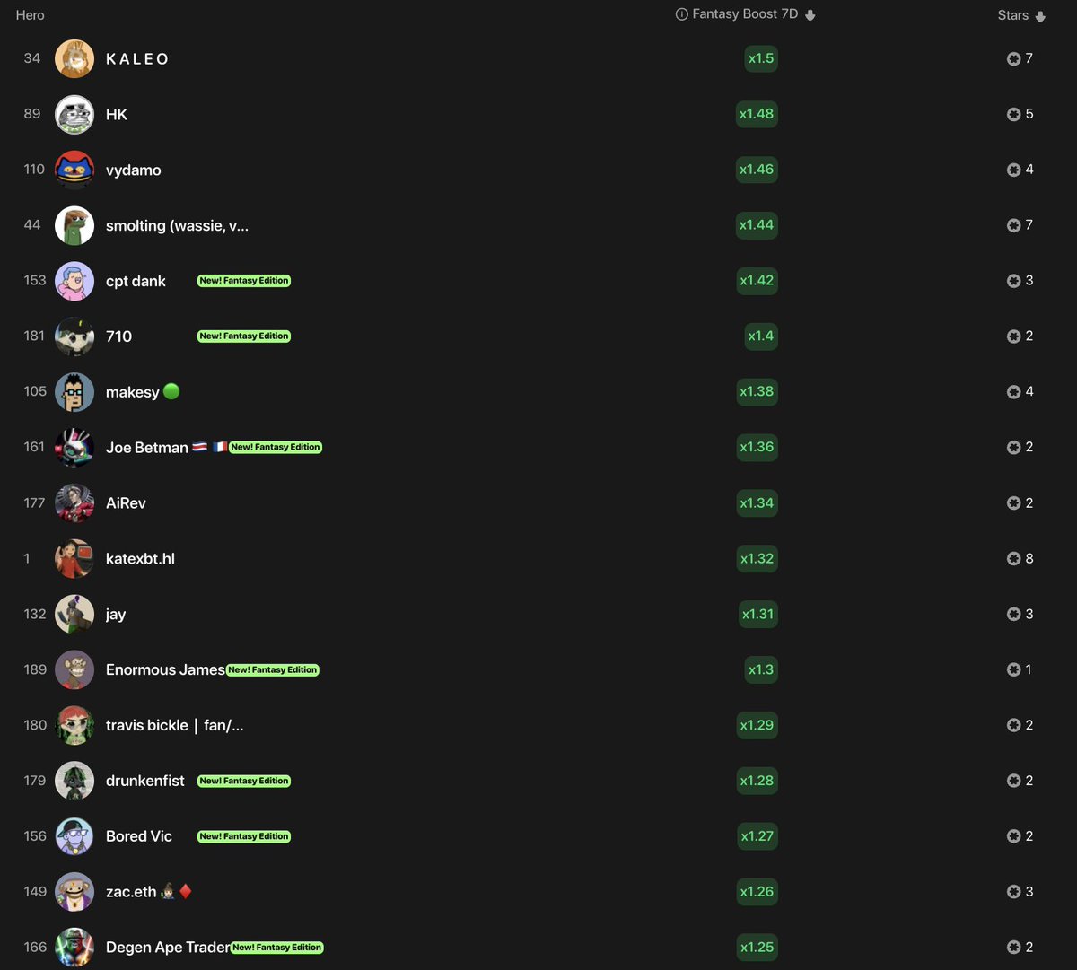 travisbickle0x's tweet image. who are you betting on