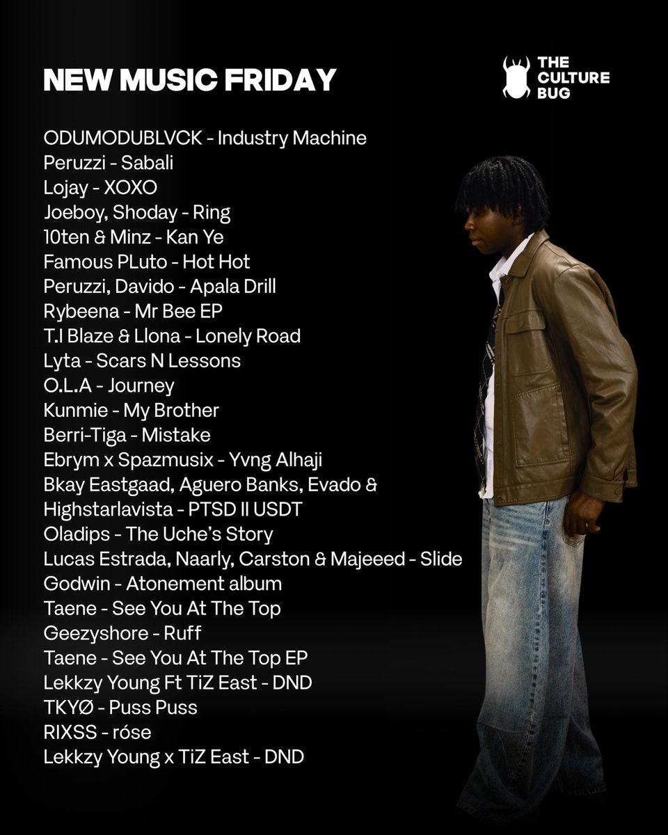 🚨 New Music Friday!🎵🥳

Nowlee is our playlist cover with his new single “SHAKE IT” which features Meerharmix. 

Also featuring Lojay, Odumodublvck, Peruzzi, Kummie, Lekkzy Young &amp; more.