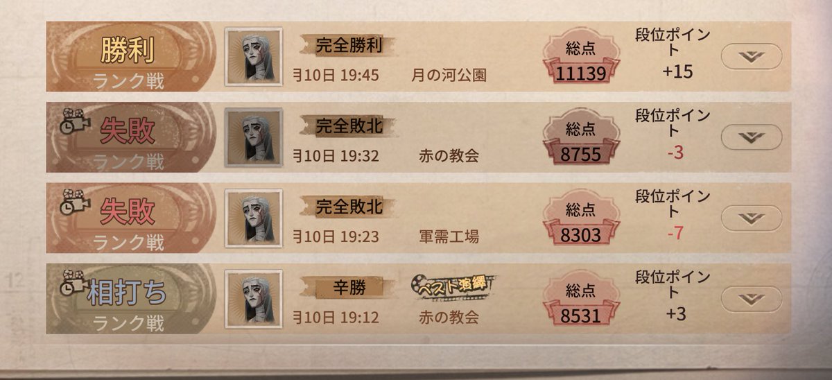 REM_6502_idv's tweet image. 僕テスト頑張ったのに2週間ぶりのハンターで教会工場教会来て第5辞めようかと思った