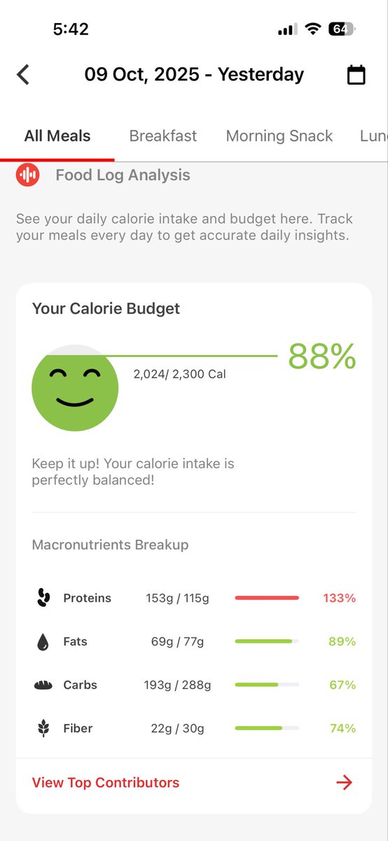 rishabhXraj's tweet image. Yesterday’s calories on point