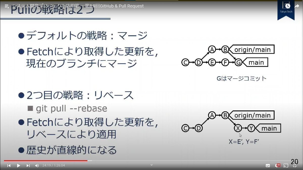 developer_quant's tweet image. 旧東工大が無料公開している、モダンな開発ツール/手法の講義(全14回)。実践的な内容で、Gitもわかりやすく解説されている。

システム開発プロジェクト応用第一
youtube.com/playlist?list=…

・情報収集
・GDBによるデバッグ
・Git
・バグトラッキング
・GitHub &amp;amp; PR
・単体テスト
・CI…