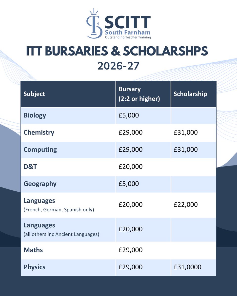 SSF SCITT tweet media
