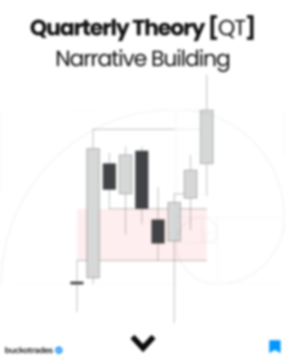 buckotrades's tweet photo. I’ve spent hours developing a comprehensive thread on how to build narrative in trading — integrating Quarterly Theory &amp; a few other concepts.

By the end of the thread, you’ll know exactly how to read price with precision.

40 retweets &amp; i’ll drop it tomorrow @ 1PM EST. https://t.co/KWVJV2EnJ7