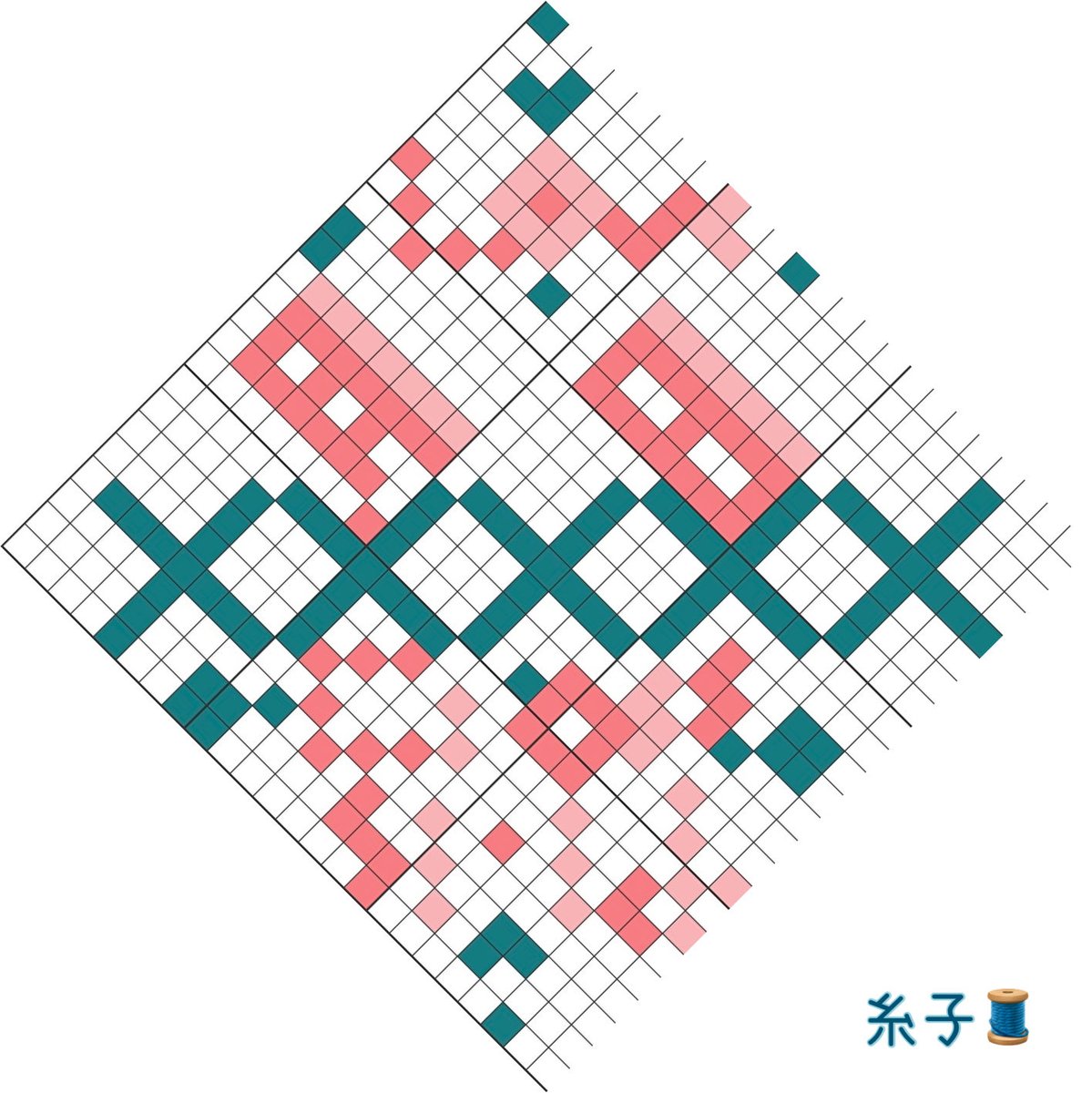 糸子🧵 tweet media