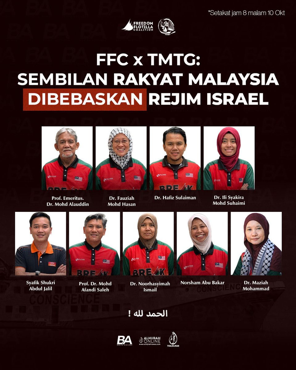 Alhamdulillah Alhamdulillah Alhamdulillah!

‘Ibu-bapa online’ kita-sembilan aktivis Freedom Flotilla Coalition (FFC) dan Thousand Madleens To Gaza (TMTG) dari Malaysia yang ditahan rejim Israel, telah selamat tiba di Lapangan Terbang Istanbul, Turkiye, kira-kira jam 8 malam tadi.