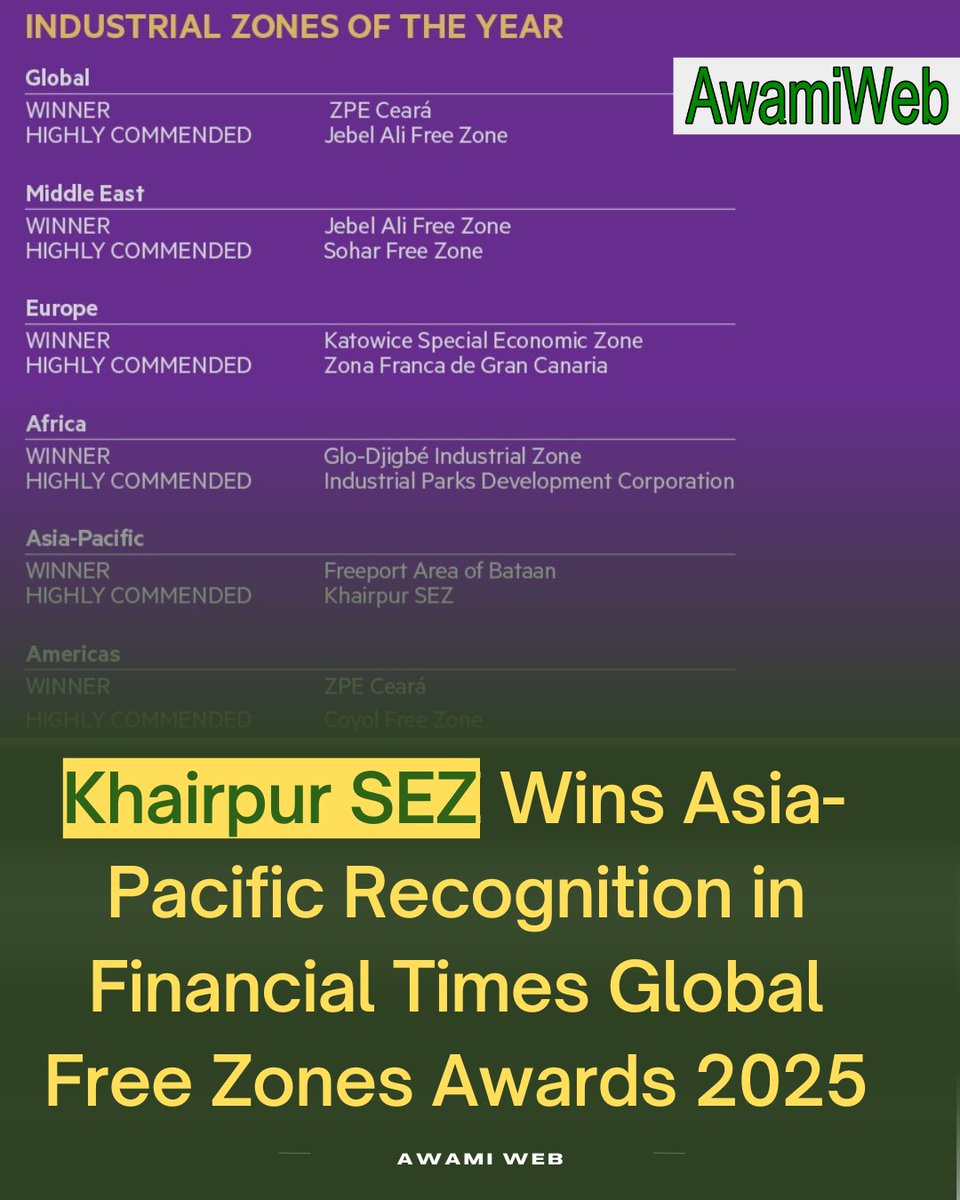 AwamiWeb's tweet image. Khairpur Special Economic Zone (SEZ) has been honoured among Asia-Pacific’s top industrial zones in the Global Free Zones of the Year 2025 – Best Industrial Zones awards by fDi Intelligence, a division of the Financial Times, UK.
@OfficialSEZMC @sindhinfodepart #KhairpurSEZ