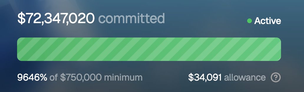 emptymetadata's tweet image. MetaDao raise shows that there is a huge demand for QUALITY token launches.