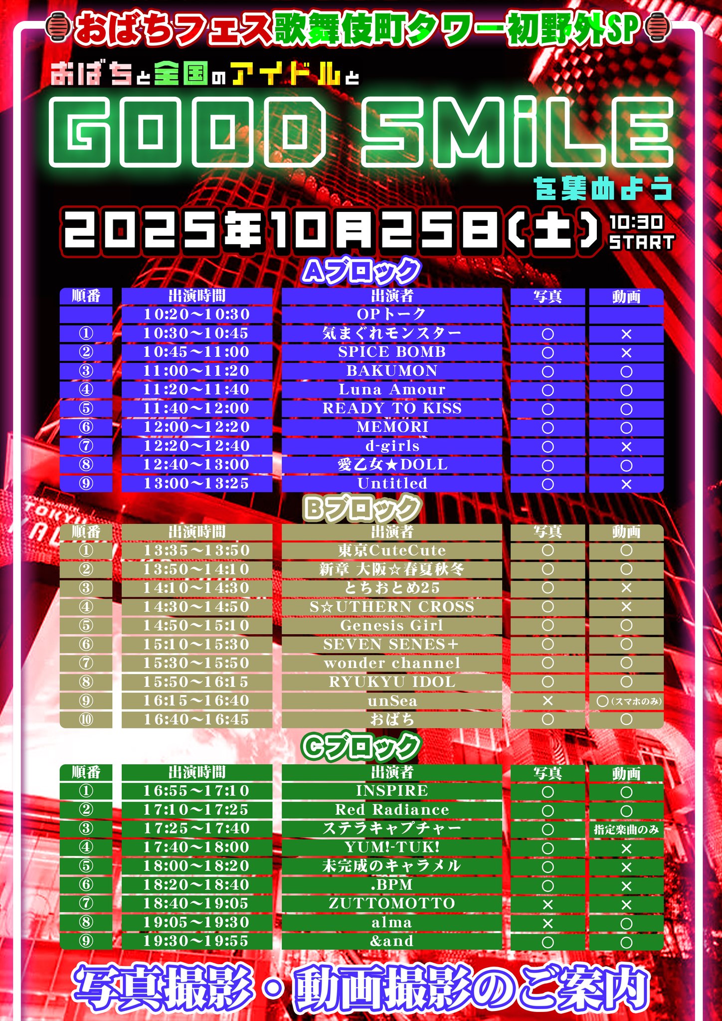 Negicco参加　地方発アイドル大集合!! 新品未開封 &and on X: 