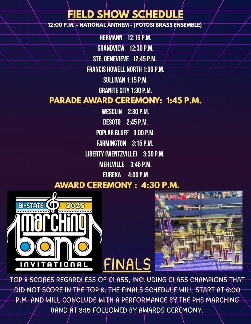 FHN Bands tweet media