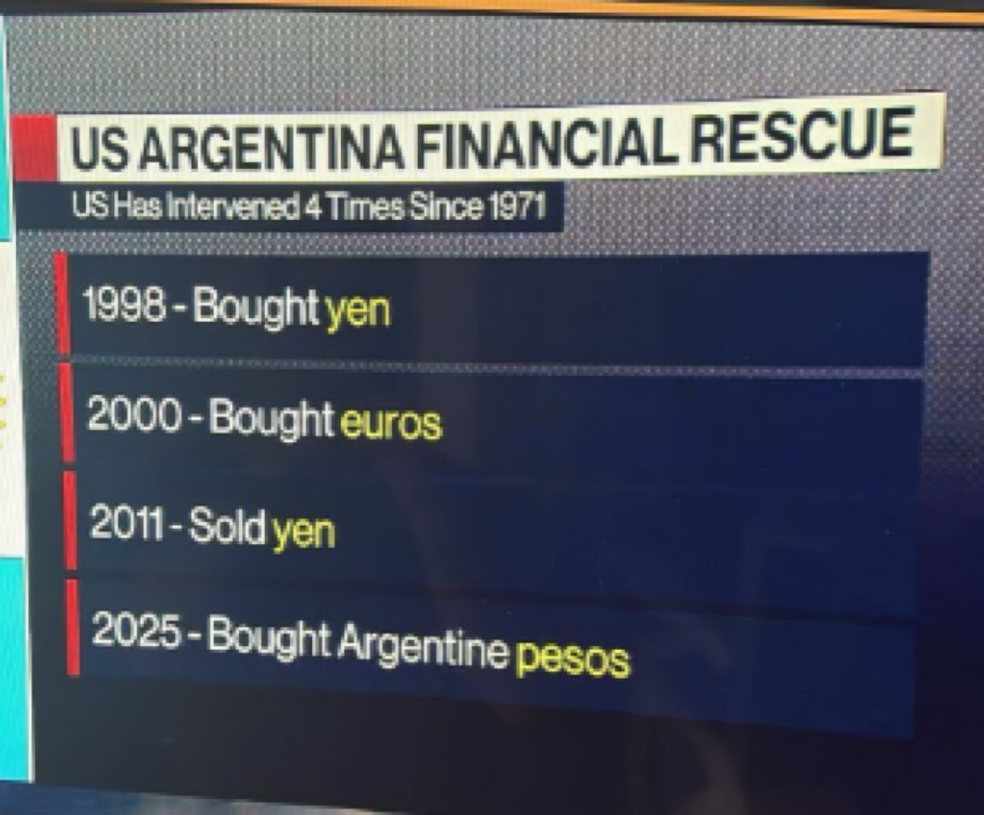 PabloW (@pablowasserman) on Twitter photo 