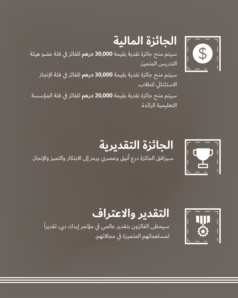 AlShammery & AlMadani Global Prize tweet media