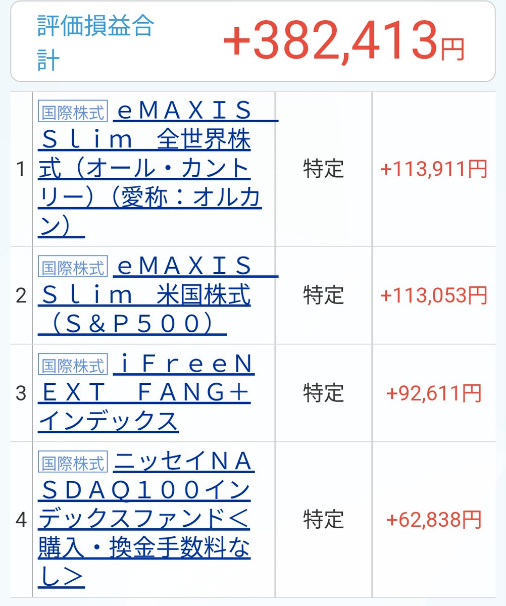 golden_cat_31's tweet image. 🌠10/10 : 毎日積立の結果は⇒

前日比、＋531円で微増です〜😅

🇺🇸S&amp;amp;P500🤢
🌏️オルカン🤢
🦸FANG＋🌟
🍆ナスダック🌟

🇺🇸市場も、一休みかな〜🥱

💰️ドル円は、21時40分頃に、152.5円

さて、含み益は減ったけど気にせずに…

来週もコツコツと、積み立て続けるよ〜☺️

#ドル円
#米国株