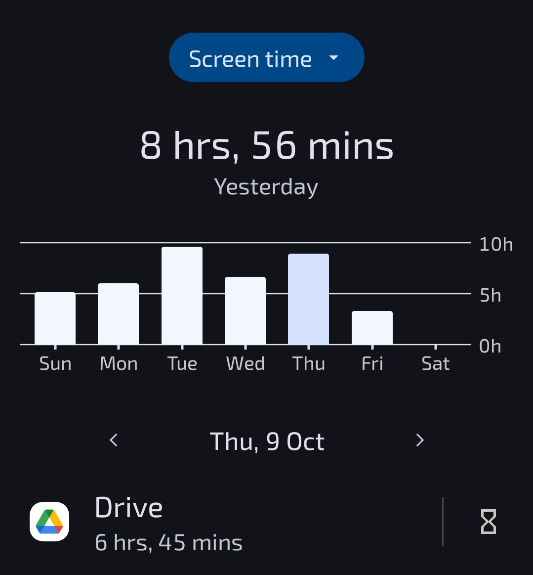 YashSikarwar28's tweet image. These past few days were totally  occupied by my college internals...
Lost my pace of DSA and development but will be coming back on track from today onwards. 

#GrindMode #Coding