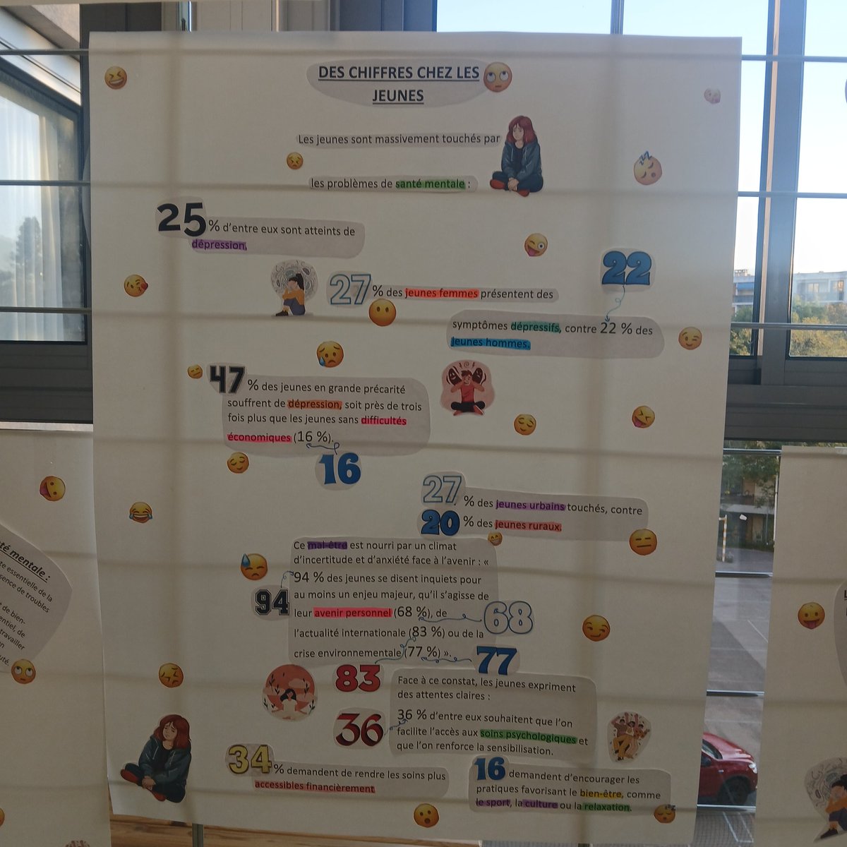 Exposition réalisée  par des élèves  internes du lycée  Sévigné  de Gap pour la journée  mondiale de la santé mentale. Bravo à  eux et à  Alysa, AED qui les a encadrés. <a href="/LyceeSevigneGap/">Lycée_Sévigné_Gap</a> @dsden05