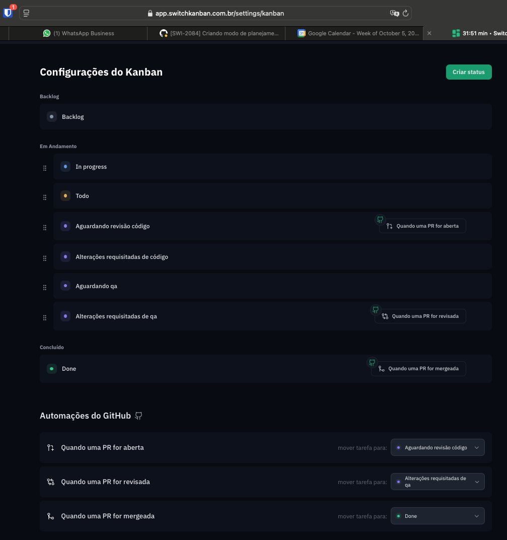 Acabamos de subir uma atualização para deixar o Switch Kanban mais flexível, no começo achamos que estabelecer um processo um pouco mais definido era uma vantagem, mas descobrimos cedo que cada empresa realmente tem um processo totalmente diferente de fazer software.