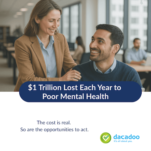 dacadoo's tweet image. Mental health costs the global economy $1T annually in lost productivity.

On #WorldMentalHealthDay, the question isn’t if we address it—it’s how fast.

Insurers, retailers &amp;amp; providers: the opportunity is clear.
Let’s move from awareness to action.

#dacadoo #DigitalHealth