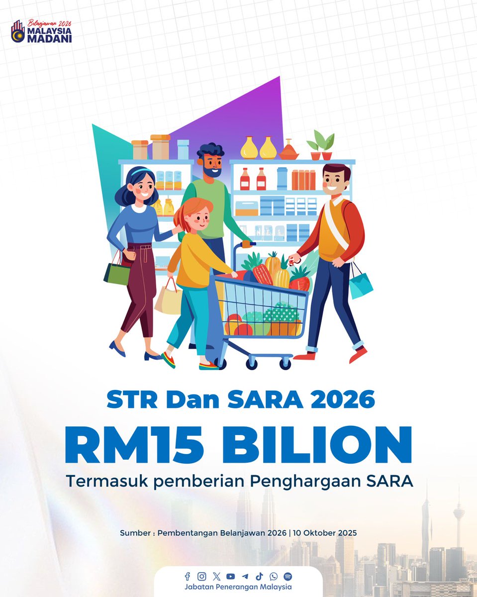 JPenerangan's tweet photo. 💰 15 Bilion Untuk Rakyat! 🇲🇾

✅ STR &amp; SARA 2026 berjumlah RM15 bilion 💵
✅ Termasuk Pemberian Penghargaan SARA 🎁
✅ Dana hasil penjimatan subsidi diesel &amp; RON95 ⛽
✅ Bukti komitmen Kerajaan MADANI bantu rakyat secara bersasar ❤️ https://t.co/x6NdqtjHZg