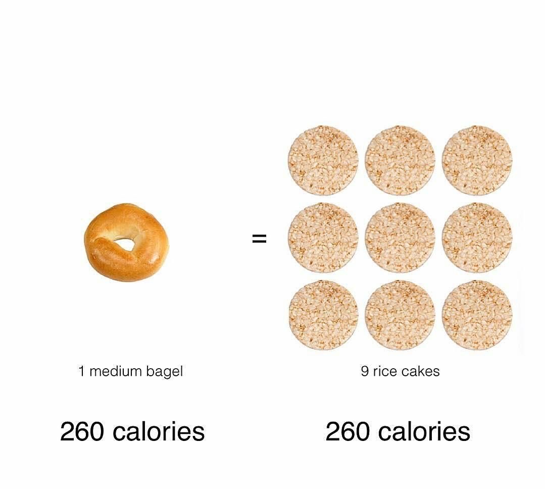 LowCalRecipe's tweet image. 