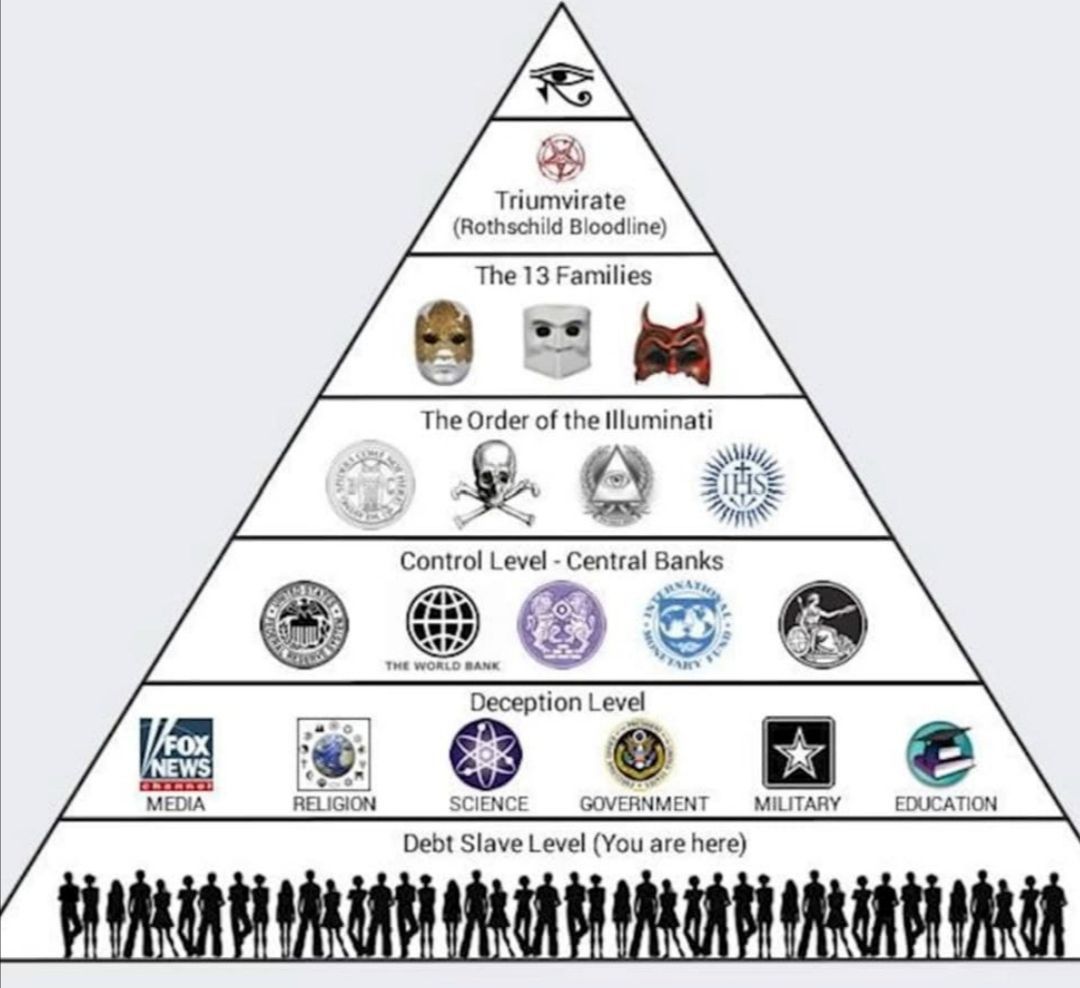 illuminatibot tweet media