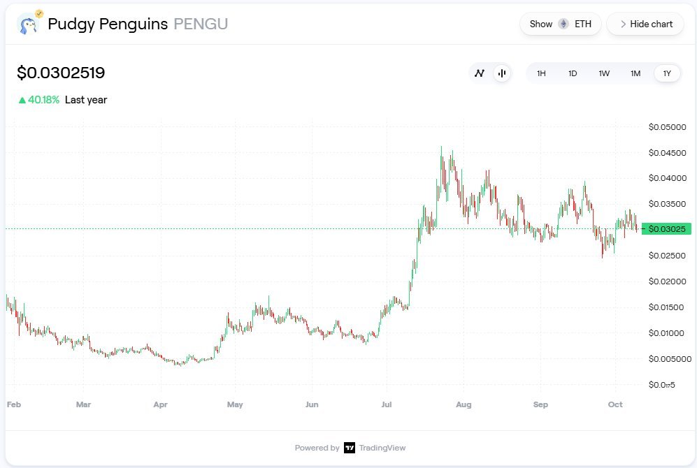 AbstractChainTH's tweet image. มาแล้ว! กับ Abstract Portal 🤝 TradingView

เชื่อมต่อพร้อมให้สายเทรดดู Bar Charts ได้วันนี้📈

และนี้เป็นแค่หนึ่งในอัพเดทที่ได้วางแผนไว้

จะมีอะไรต่อ? รอติดตามกันได้เลย!