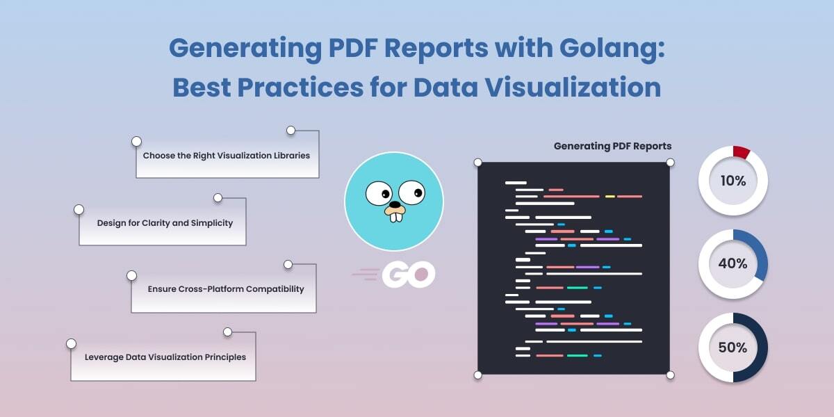 UniDocLib's tweet image. 📄 Want to create stunning PDF reports with Golang?
🚀 Discover the best practices for generating data-driven reports that look professional and are easy to share!
👉 Read more: eu1.hubs.ly/H0nhnkH0
👉 Free trial: eu1.hubs.ly/H0nhj6p0
#unidoc #Golang #PDFReports
